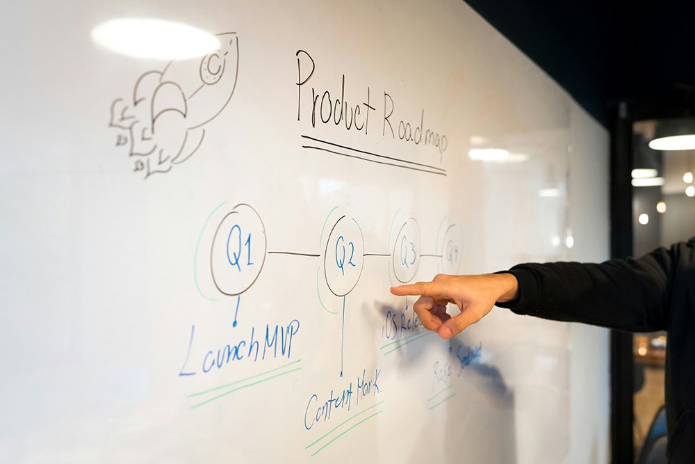 10 Things Buyers Check Before Acquiring a Startup